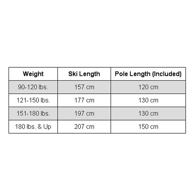 Adult NNN Cross Country Ski Package, 197Cm (For Skiers 151-180 Lbs.)