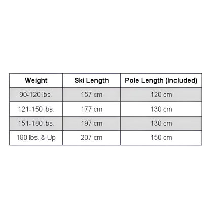 Adult NNN Cross Country Ski Package, 197Cm (For Skiers 151-180 Lbs.)