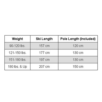 Adult NNN Cross Country Ski Package, 197Cm (For Skiers 151-180 Lbs.)