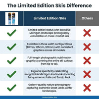 Limited Edition Skis — Comparison
